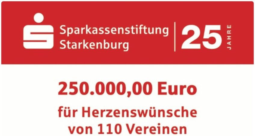 Herzenswunsch umgesetzt – Streaming in der Nibelungenhalle jetzt möglich